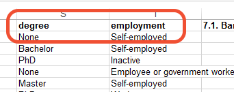 raw data with data labels