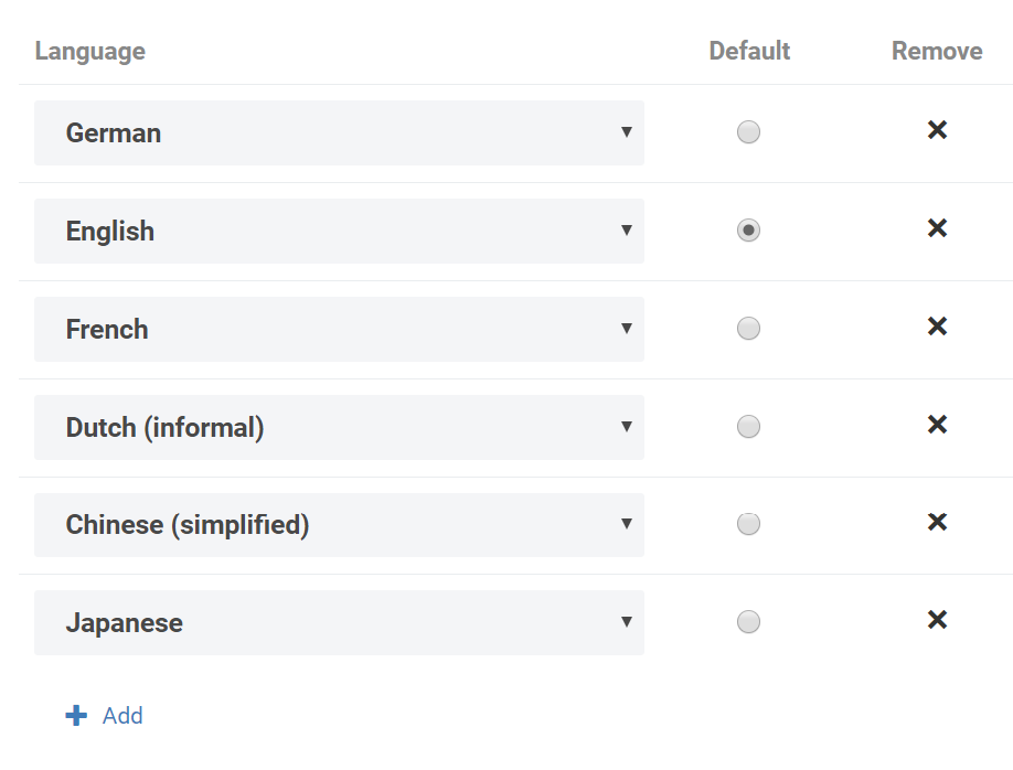 CheckMarket multilingual surveys